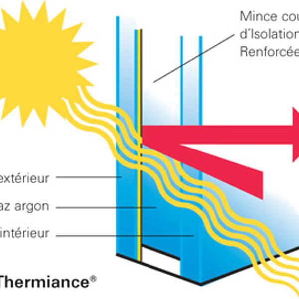 Le vitrage One®, 4 fois plus performant qu'un simple vitrage